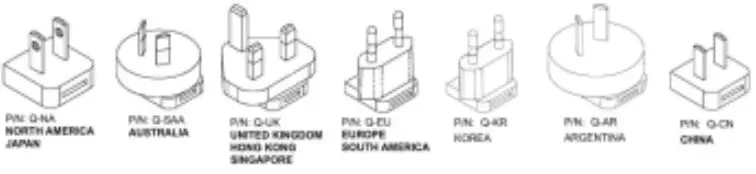 specific prong requirement