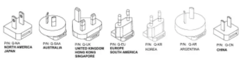 specific prong requirement.