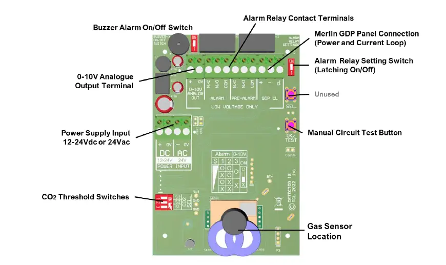 AGSCO2i-Merlin-Gas-Detector i-Carbon-Dioxide-FIG- (2)
