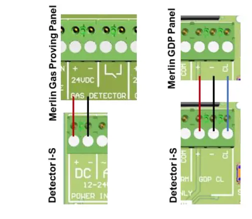 AGSCO2i-Merlin-Gas-Detector i-Carbon-Dioxide-FIG- (4)