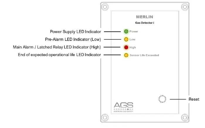 AGSCO2i-Merlin-Gas-Detector i-Carbon-Dioxide-FIG- (6)