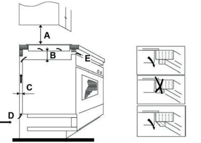 eta 579090000 Induction Hob - INSTALLATION 1