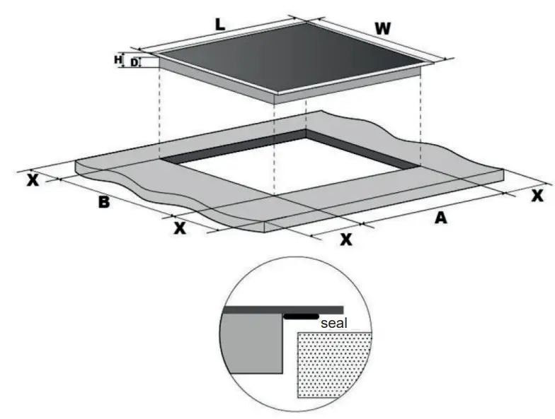 eta 579090000 Induction Hob - NSTALLATION