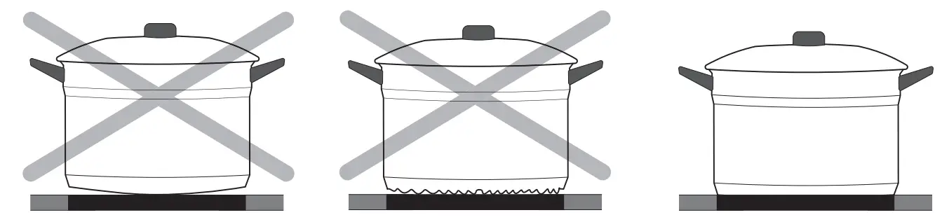 eta 579090000 Induction Hob - cookware 1