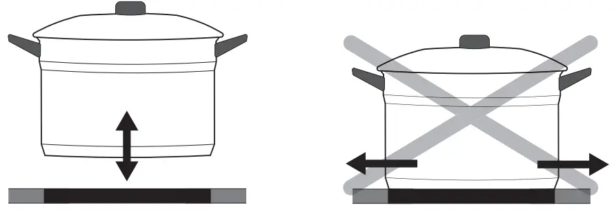 eta 579090000 Induction Hob - cookware 3