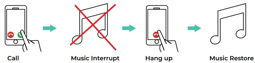 MAPPLS-NavAudio-Smart-Bluetooth-Headset-fig 22