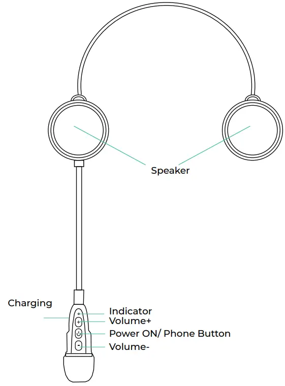 MAPPLS-NavAudio-Smart-Bluetooth-Headset-fig 3