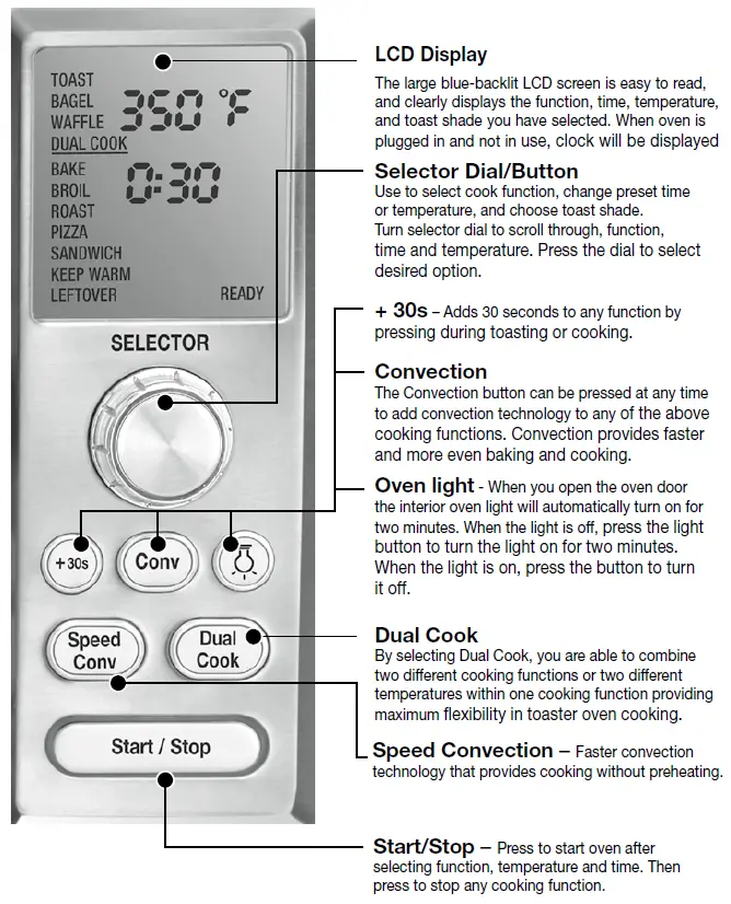 Cuisinart TOB-260N1 Toaster Oven fig-12
