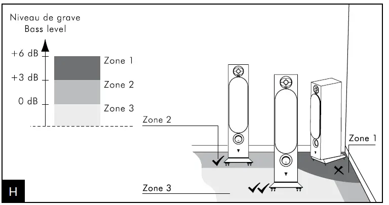 Vestia-Degree-2-Floorstanding-Loudspeaker-26