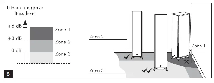 Vestia-Degree-2-Floorstanding-Loudspeaker-10