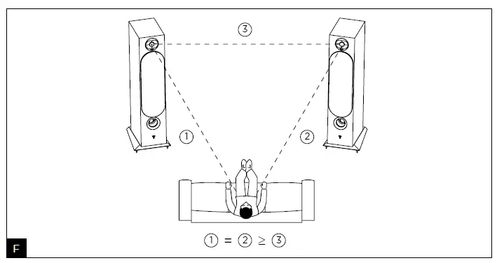 Vestia-Degree-2-Floorstanding-Loudspeaker-18