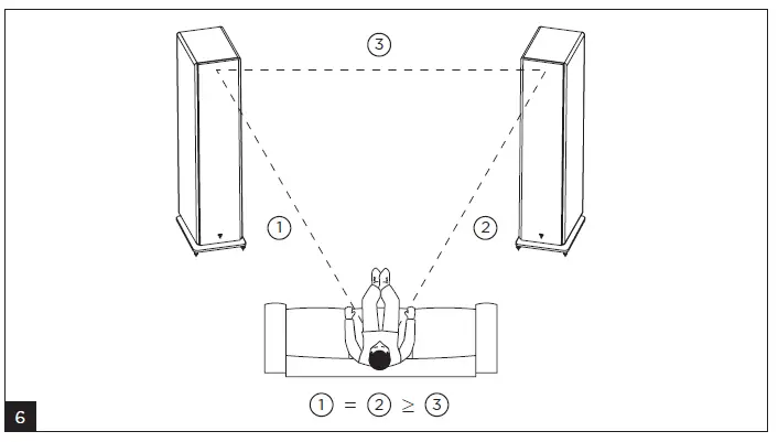 Vestia-Degree-2-Floorstanding-Loudspeaker-8