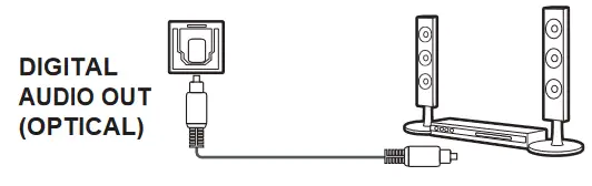 FFALCON FFRU62 75 Inch RU62 Series 4K Ultra HD TV - AUDIO