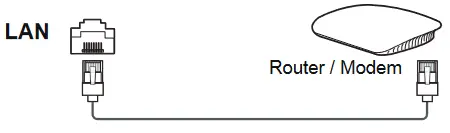 FFALCON FFRU62 75 Inch RU62 Series 4K Ultra HD TV - LAN