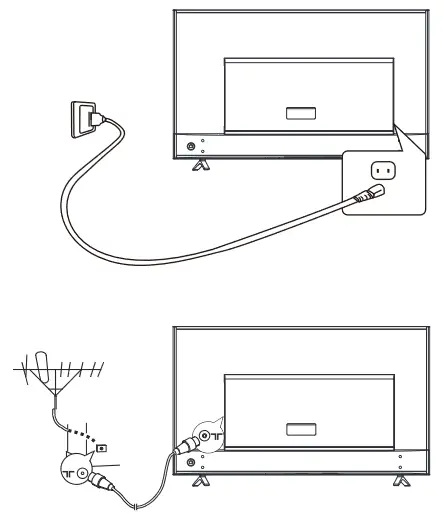 FFALCON FFRU62 75 Inch RU62 Series 4K Ultra HD TV - Switching