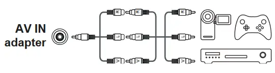 FFALCON FFRU62 75 Inch RU62 Series 4K Ultra HD TV - adapte