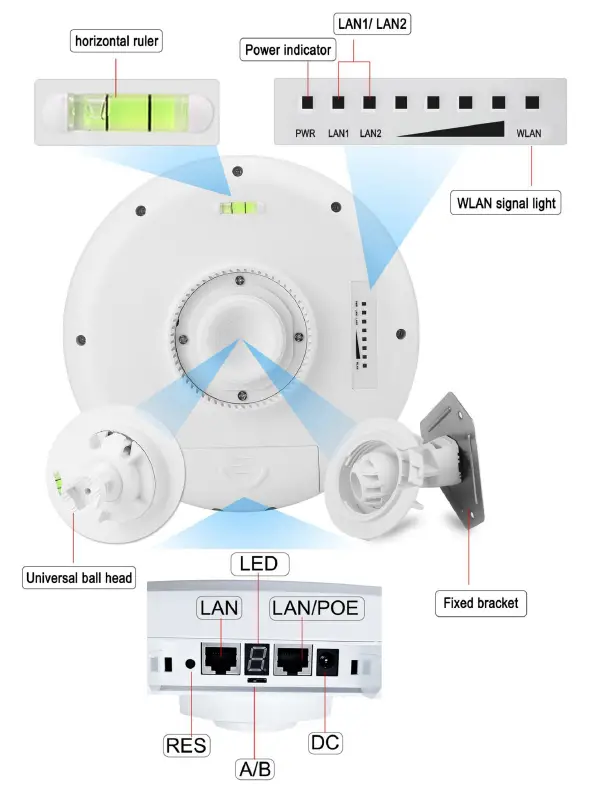 KuWFi-CPE550-2-Outdoor-Wireless-Ethernet-Bridge-FIG- (1)