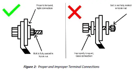 DF8D-Dragonfly-Energy-Battery-fig-4