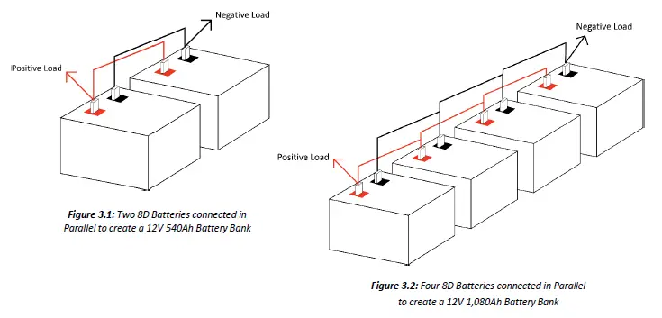 DF8D-Dragonfly-Energy-Battery-fig-5