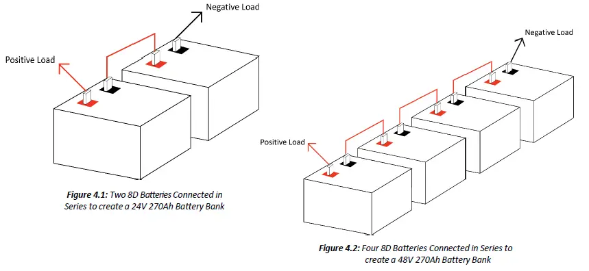 DF8D-Dragonfly-Energy-Battery-fig-6