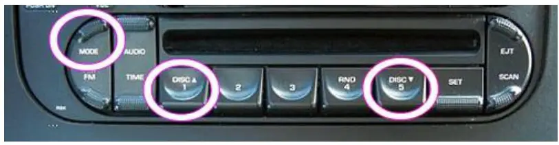 Frequent ask questions