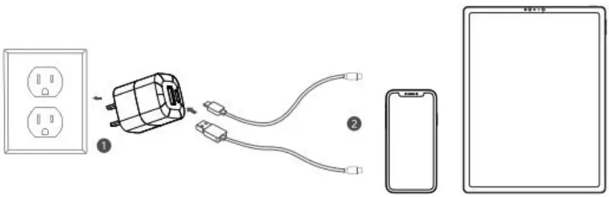 Instructions for use of the charger