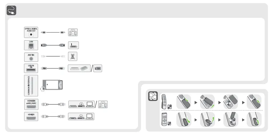 LG-UR78-Series 43-Inch-4K-Smart-UHD-TV-FIG- (5)