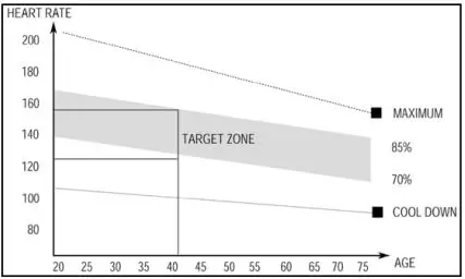 BodyMax-B15-Spinning-Bike-8