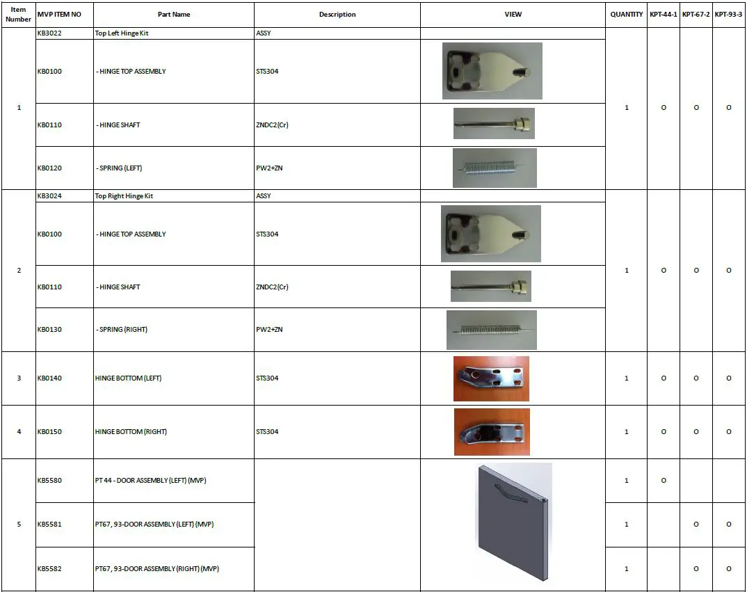 KOOL-IT-KPT-44-1-44-Inch-Refrigerated-Pizza-Prep-Table-FIG-2