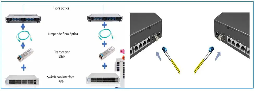 UBIQUITI-UOC-UBIQUITI-UOC-3-Multimode-Fiber-Optic-Jumper-fig-13-Multimode-Fiber-Optic-Jumper-fig-1