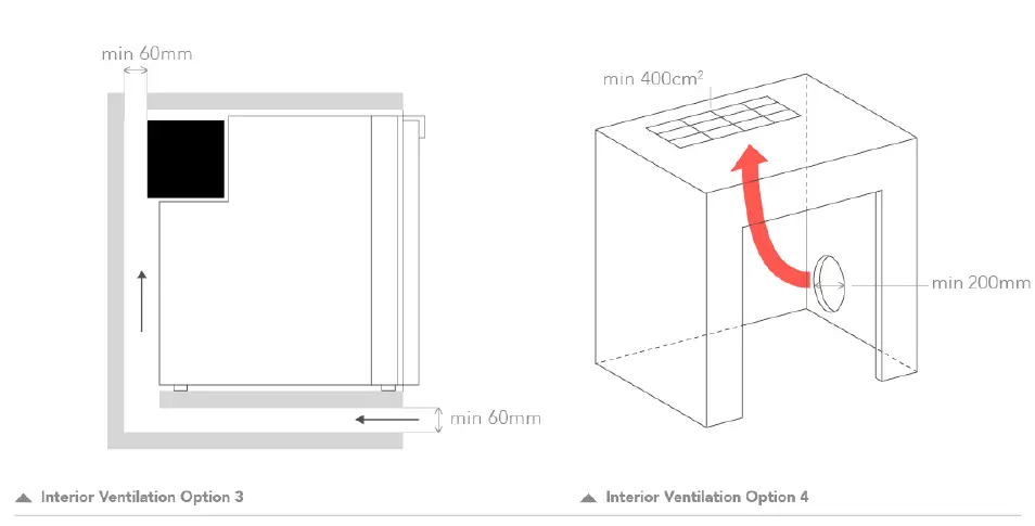 BUSHMAN-DC50X-DC-X-Series-Upright-Fridge-Freezer-08