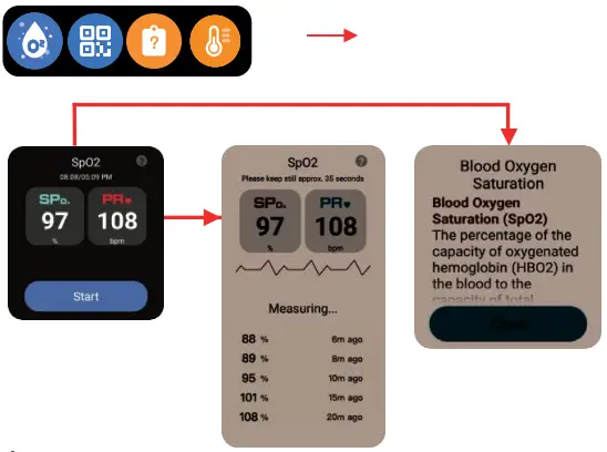 Connecting Instruction