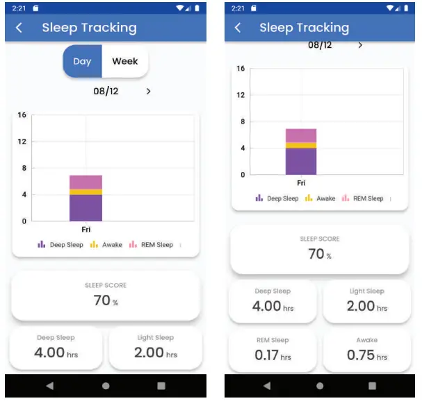 Sleep Tracking Displays