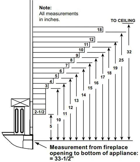 heatilator-Caliber-36X-Direct-Vent-Gas-Fireplace-fig-4