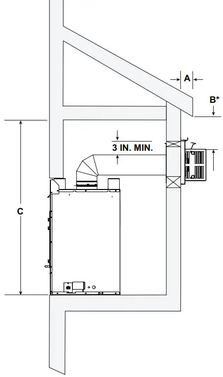 heatilator-Caliber-36X-Direct-Vent-Gas-Fireplace-fig-9