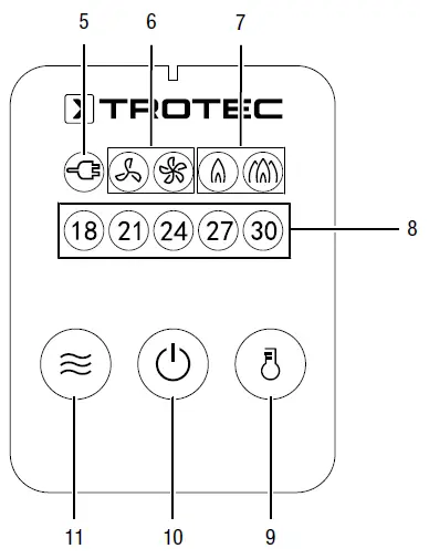 TROTEC-TFH-2000-E-Fan-Heater-fig- (4)
