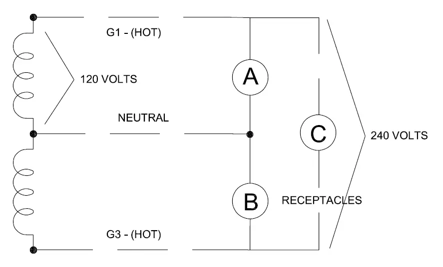 Winco-EC6010DR-T Vehicle-Mounted-Diesel-Generator-01