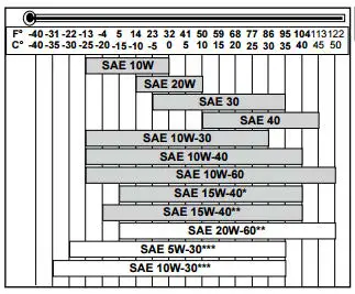 Winco-EC6010DR-T Vehicle-Mounted-Diesel-Generator-03
