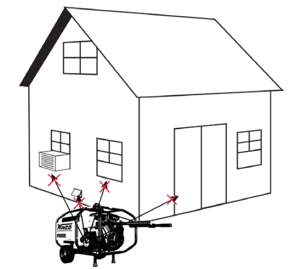 Winco-EC6010DR-T Vehicle-Mounted-Diesel-Generator-20