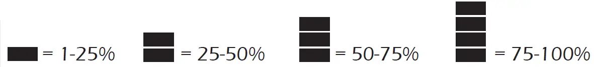 Winco-EC6010DR-T Vehicle-Mounted-Diesel-Generator-22
