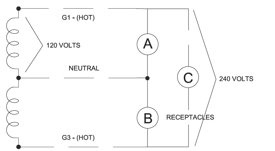 Winco-EC6010DR-T Vehicle-Mounted-Diesel-Generator-24