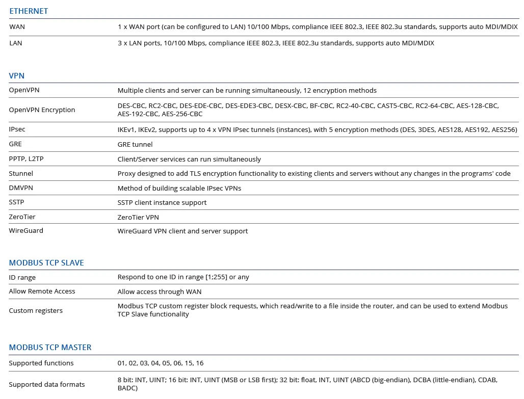 TELTONIKA Networks RUT955 Router 2