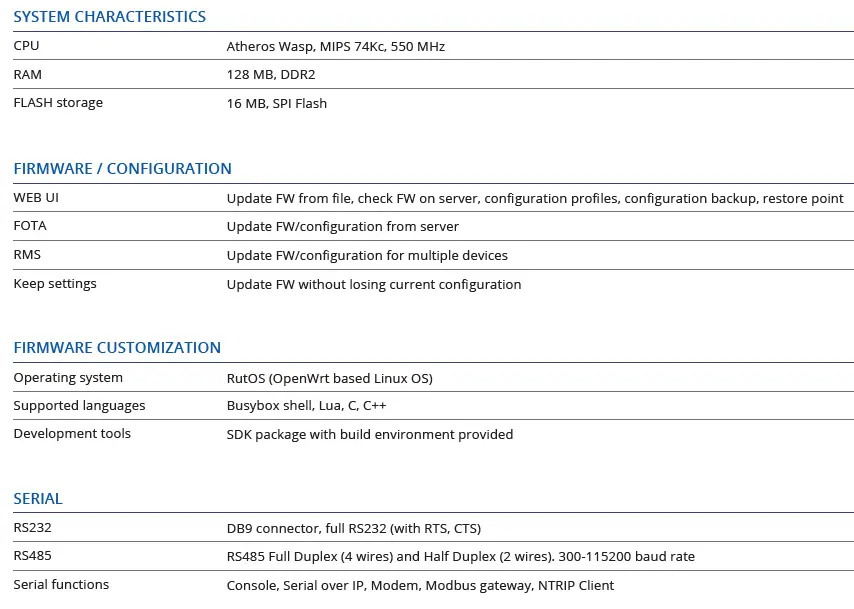 TELTONIKA Networks RUT955 Router 5