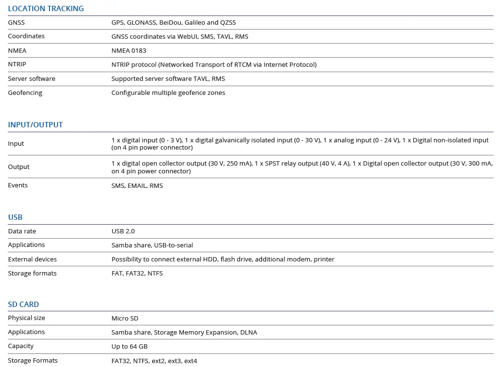 TELTONIKA Networks RUT955 Router 6
