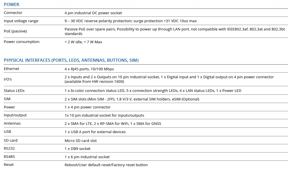 TELTONIKA Networks RUT955 Router 7