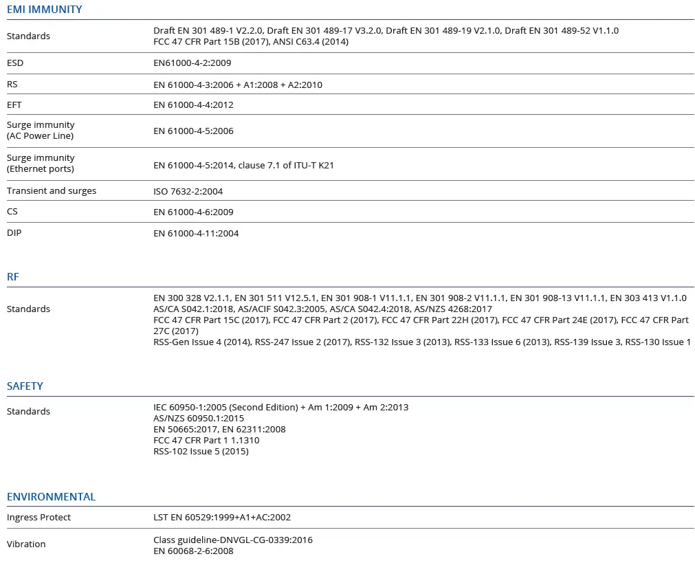 TELTONIKA Networks RUT955 Router 9
