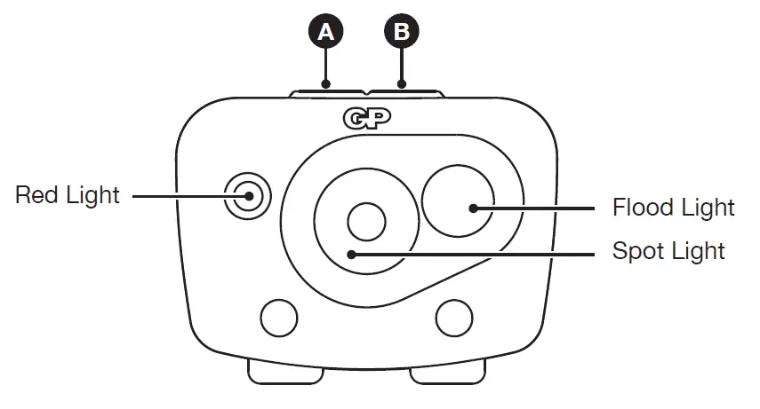 DISCOVERY-CH43-Multi-Purpose-Headlamp-featured