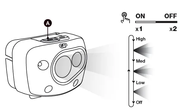 DISCOVERY-CH43-Multi-Purpose-Headlamp-featured