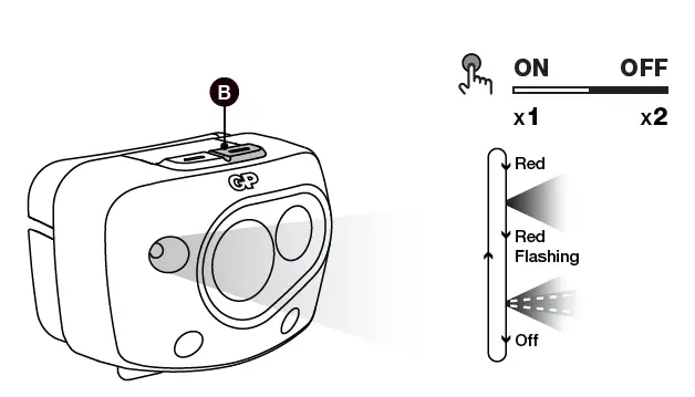 DISCOVERY-CH43-Multi-Purpose-Headlamp-fig- (4)