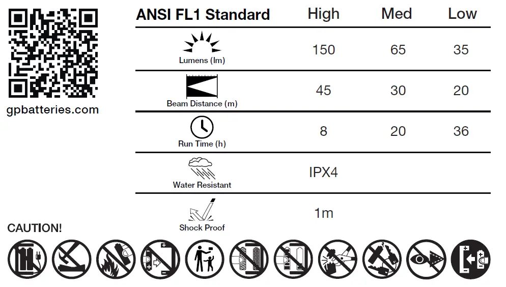 DISCOVERY-CH43-Multi-Purpose-Headlamp-fig- (7)
